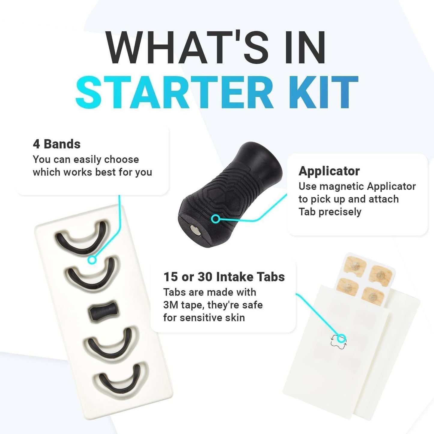 Premium Nasal Dilator (Strips) for Better Breathing | Stop Snoring & Improve Sleep | Starter Kit